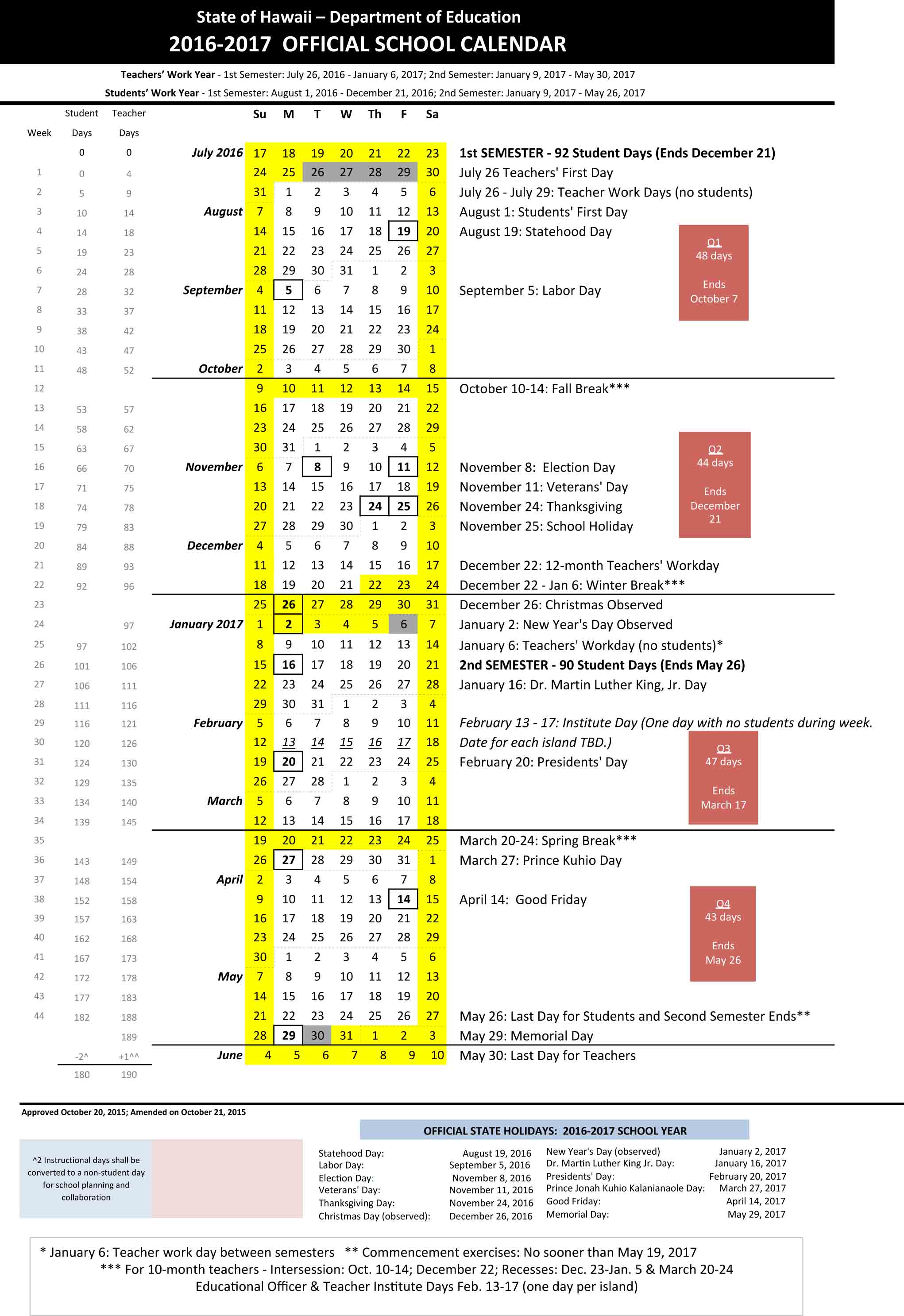Doe Hawaii Calendar 2022 23 2016-17 State Of Hawaii Doe School Calendar - Maui Family